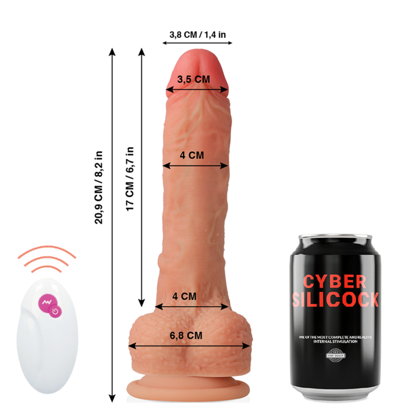 Cyber Cilicock Mr Rick – modern realism, controlled experience