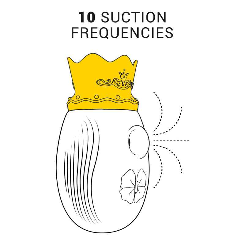 INTENSE – Personal Pleasure Stimulator with 10 Suction and Sensory Touch Modes