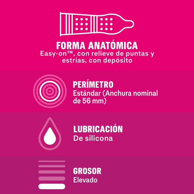 DUREX – Dame Placer Ribbed & Dotted Condoms