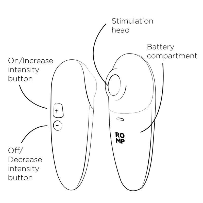 ROMP Switch X - stimulador clitoridian, 6 trepte