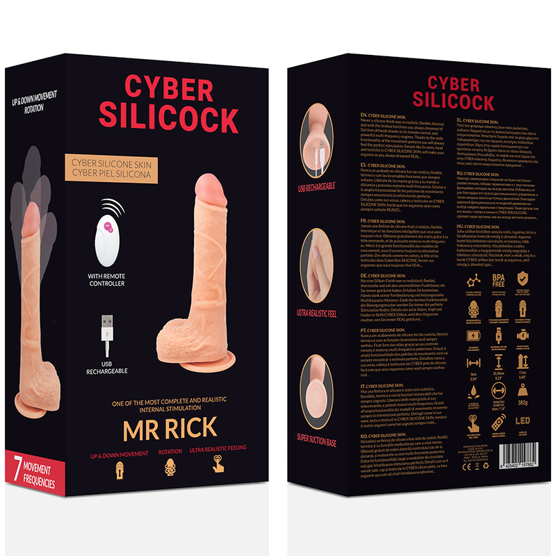 Cyber Cilicock Mr Rick – modern realism, controlled experience
