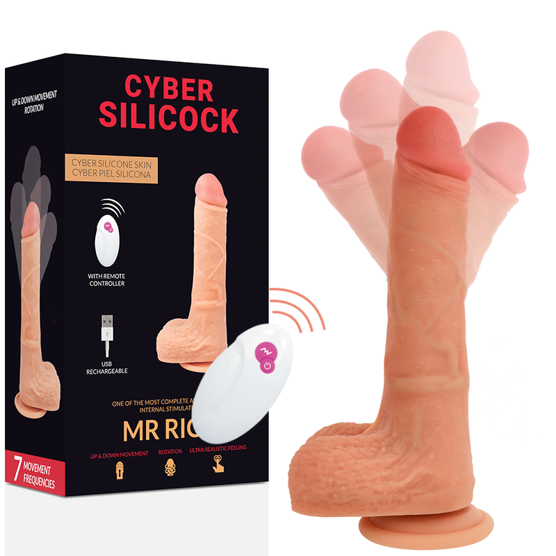 Cyber Cilicock Mr Rick – modern realism, controlled experience